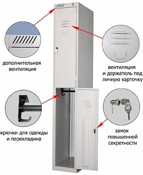 Шкаф одёжный  модульный двухдверный ШРС 12-400